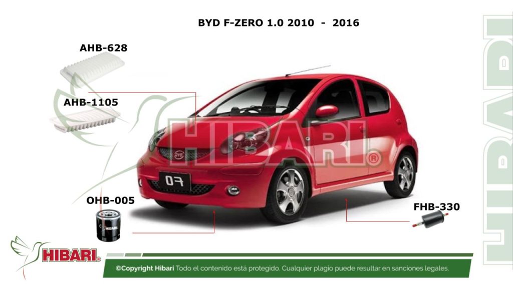 BYD F-ZERO 1.0 2010  –  2016