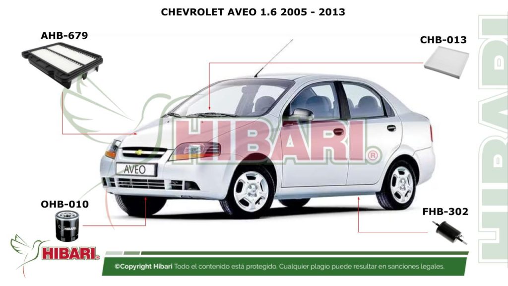 CHEVROLET AVEO 1.6 2005 – 2013