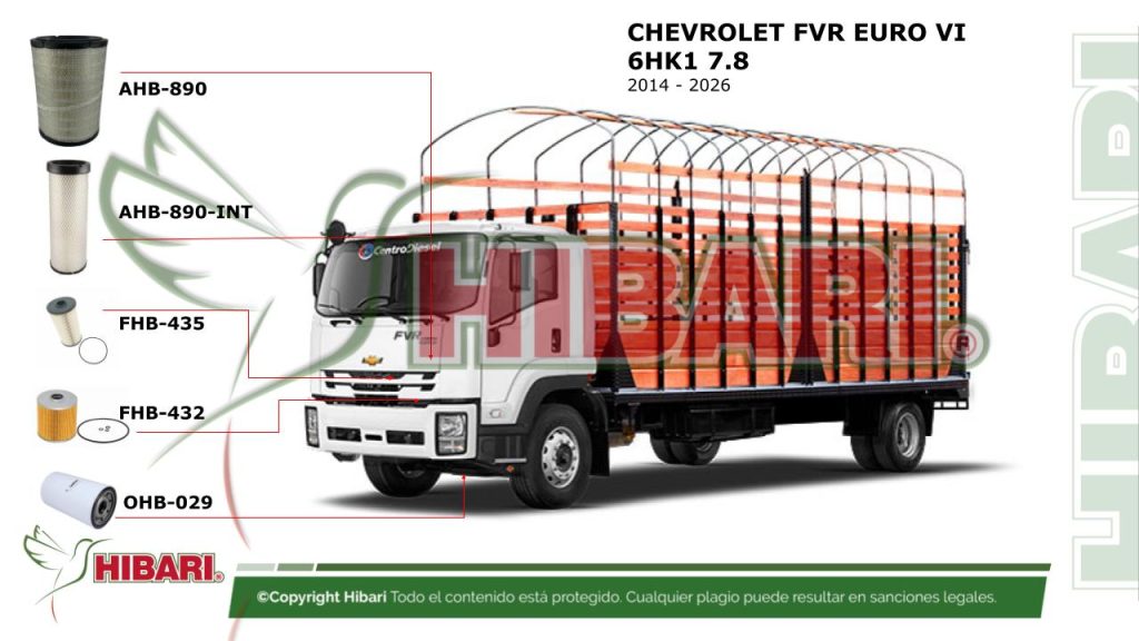 CHEVROLET FVR EURO VI 6HK1 7.8  2014 – 2026