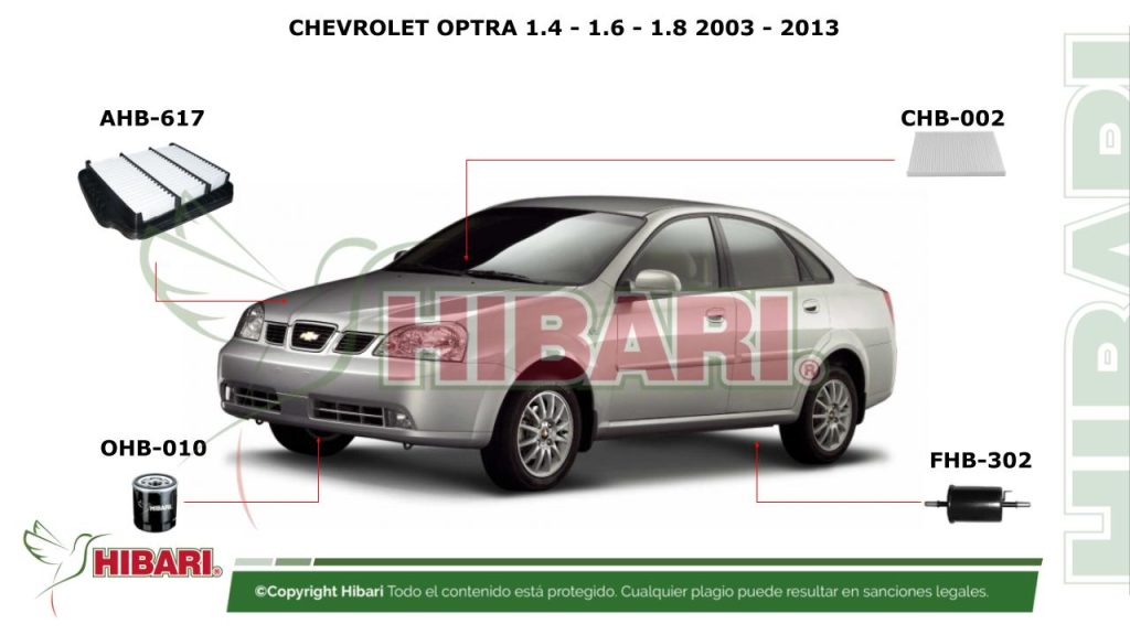 CHEVROLET OPTRA 1.4 – 1.6 – 1.8 2003 – 2013
