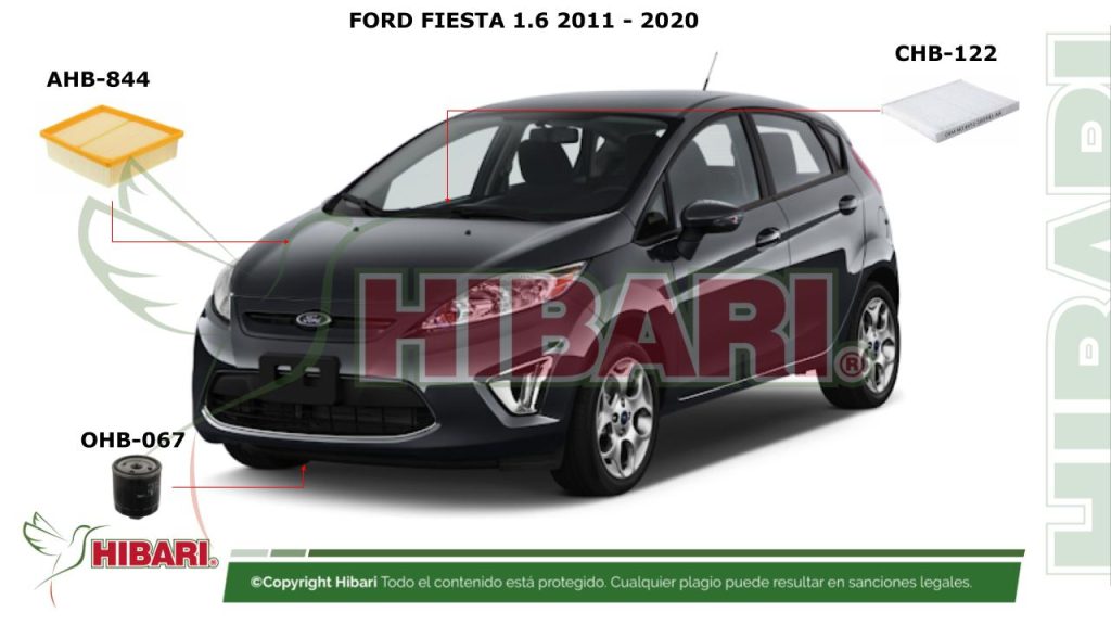 FORD FIESTA 1.6 2011 – 2020