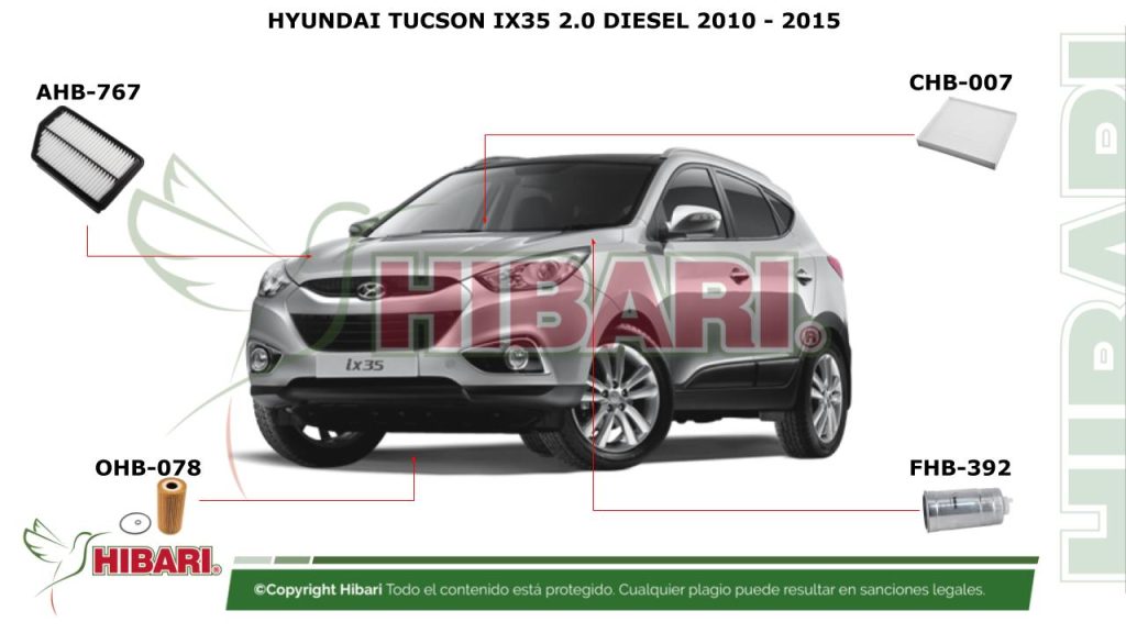 HYUNDAI TUCSON IX35 2.0 DIESEL 2010 – 2015