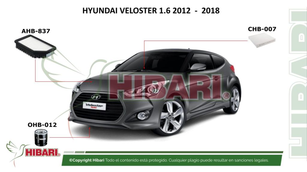 HYUNDAI VELOSTER 1.6 2012  –  2018