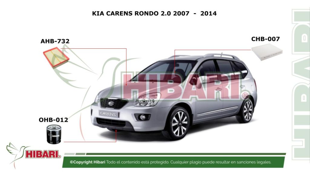 KIA CARENS RONDO 2.0 2007  –  2014