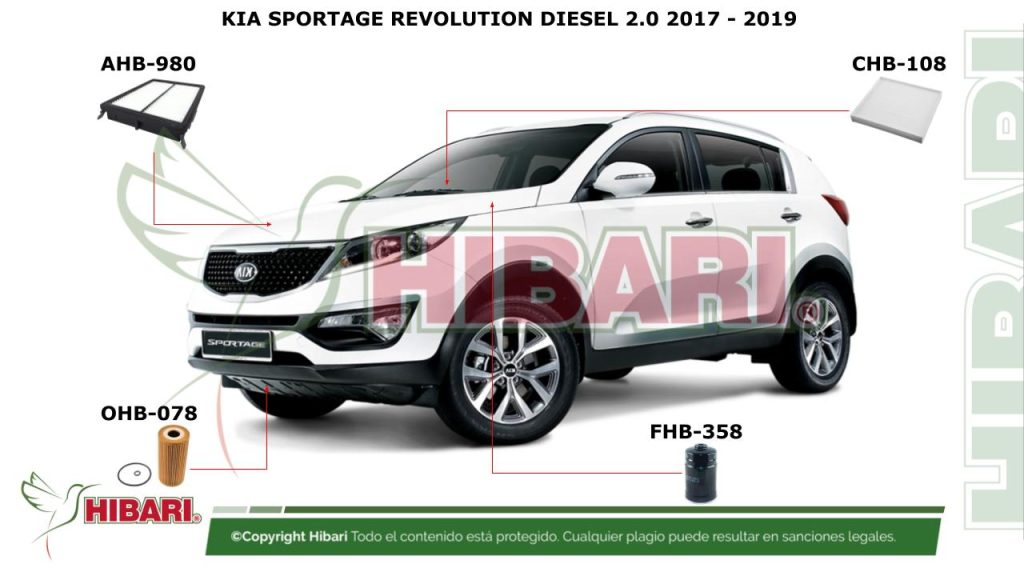 KIA SPORTAGE REVOLUTION DIESEL 2.0 2017 – 2019