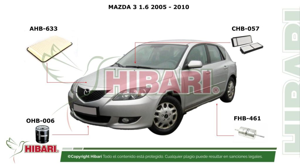 MAZDA 3 1.6 2005 – 2010