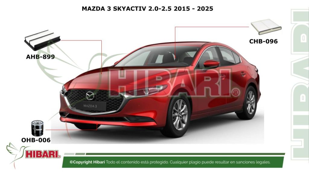MAZDA 3 SKYACTIV 2.0-2.5 2015 – 2025