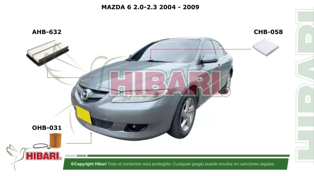 MAZDA 6 2.0-2.3 2004 – 2009