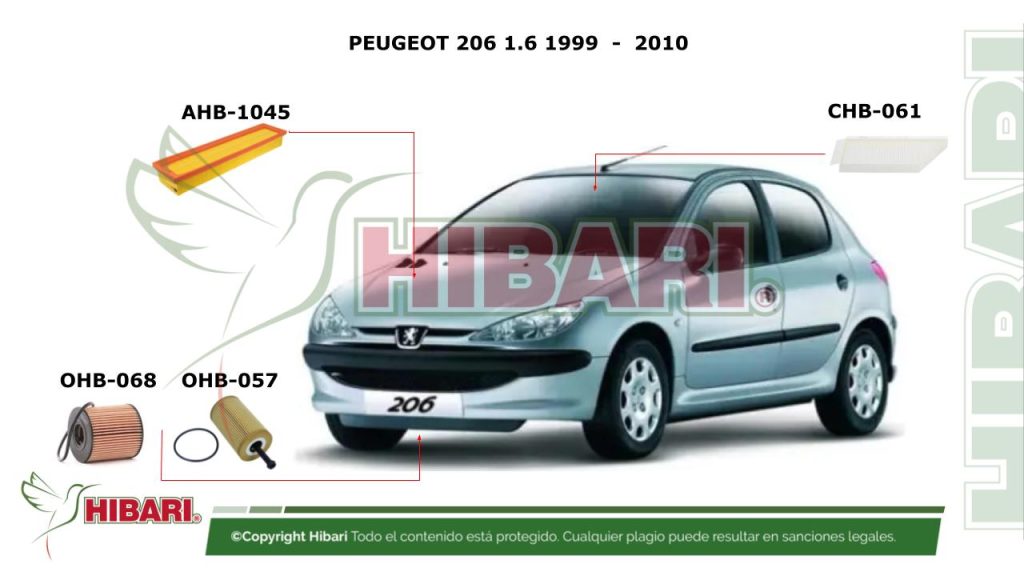 PEUGEOT 206 1.6 1999  –  2010