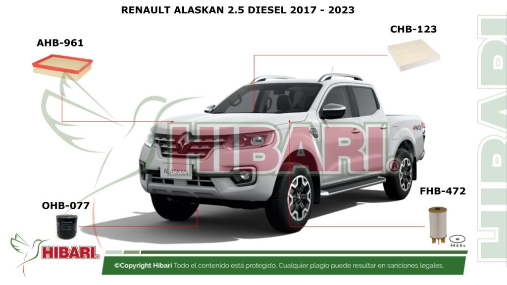 RENAULT ALASKAN 2.5 DIESEL 2017 – 2023