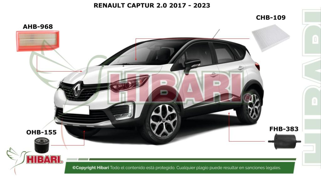 RENAULT CAPTUR 2.0 2017 – 2023