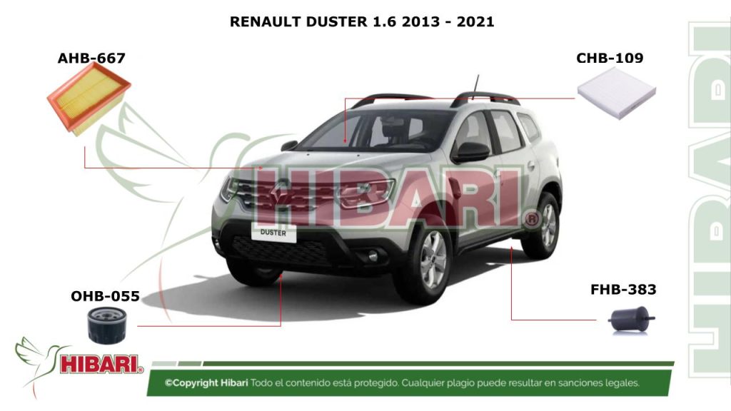 RENAULT DUSTER 1.6 2013 – 2021