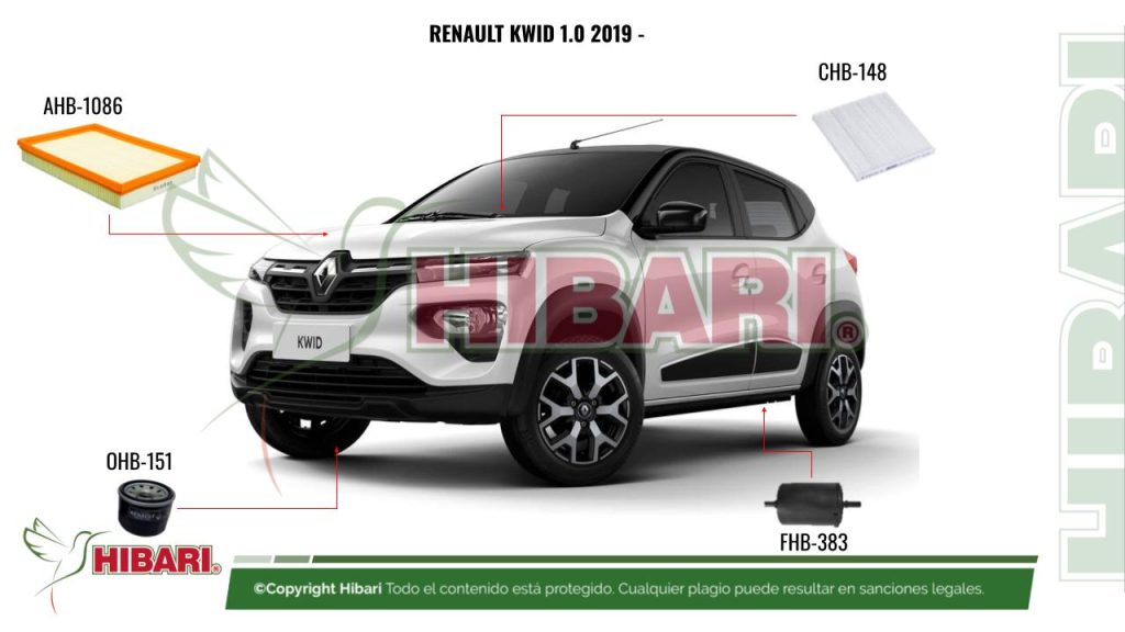 RENAULT KWID 1.0 2019 –