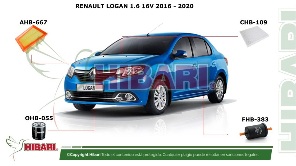 RENAULT LOGAN 1.6 16V 2016 – 2020