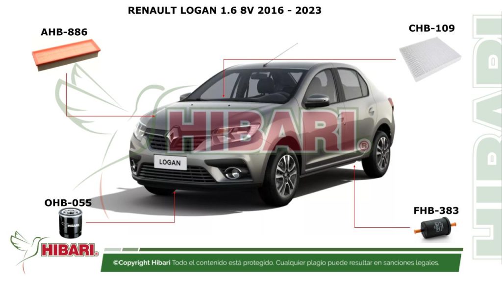 RENAULT LOGAN 1.6 8V 2016 – 2023