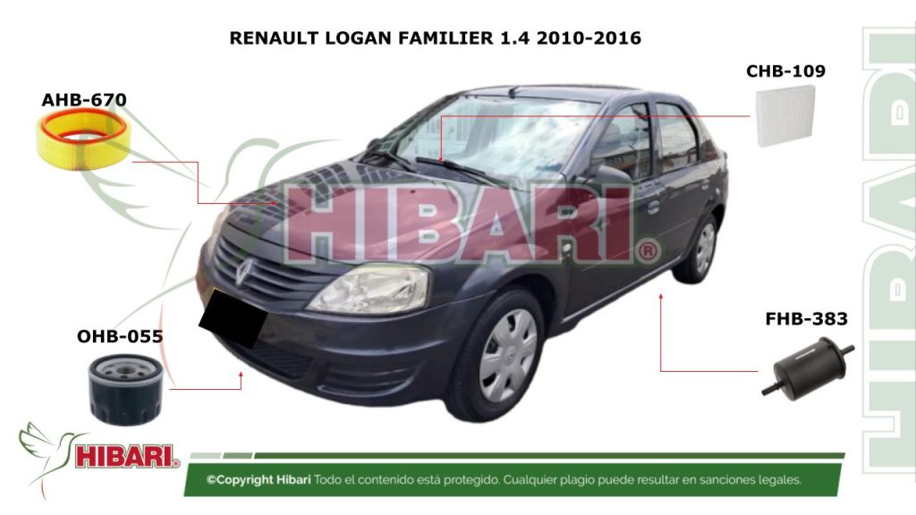 RENAULT LOGAN FAMILIER 1.4 2010-2016