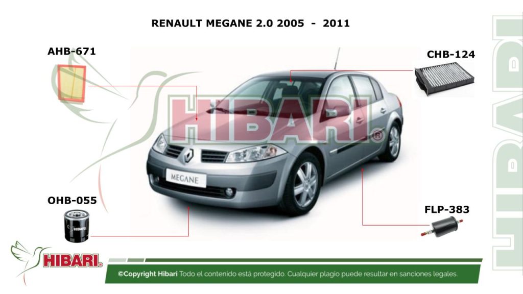 RENAULT MEGANE 2.0 2005  –  2011