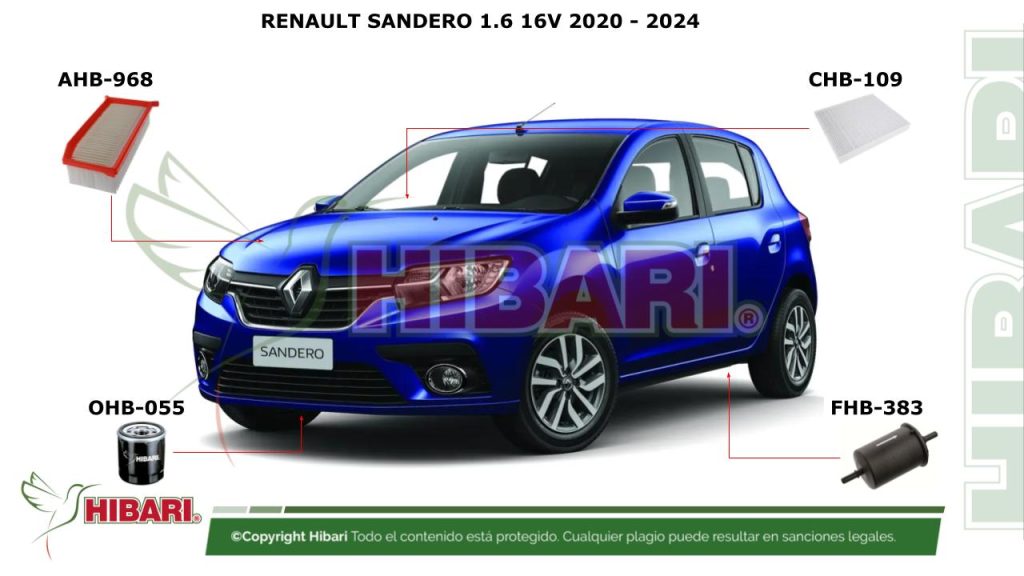 RENAULT SANDERO 1.6 16V 2020 – 2024