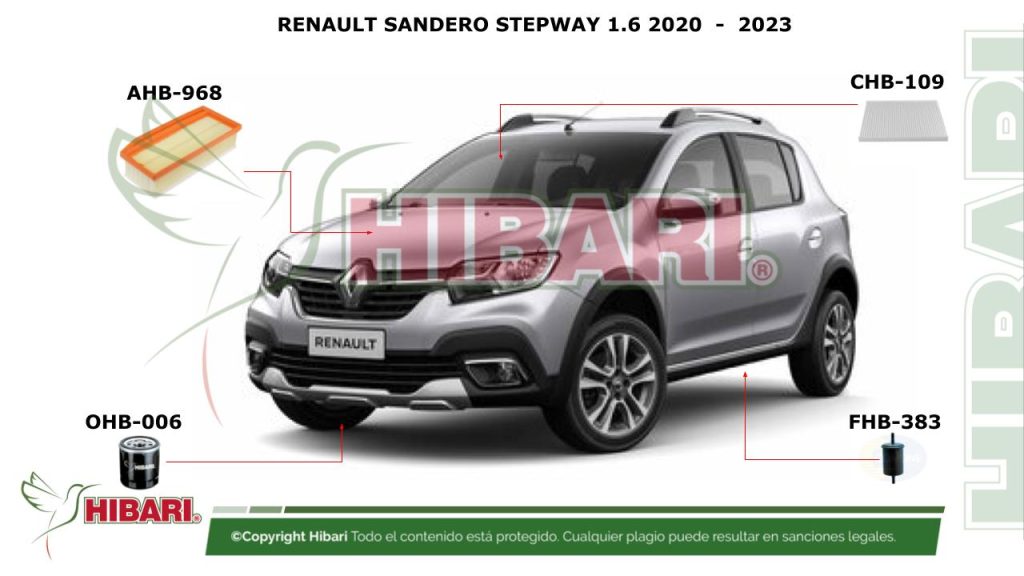RENAULT SANDERO STEPWAY 1.6 2020  –  2023