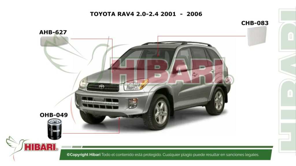 TOYOTA RAV4 2.0-2.4 2001  –  2006