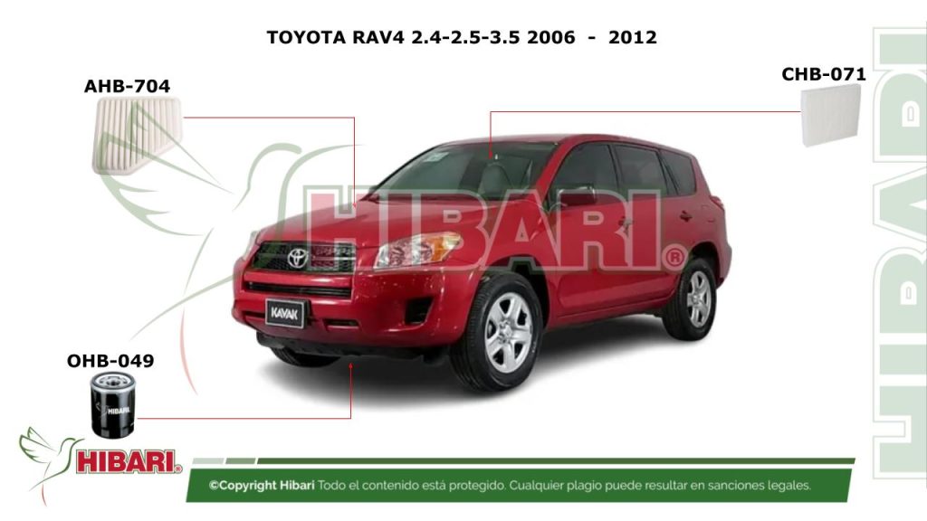 TOYOTA RAV4 2.4-2.5-3.5 2006  –  2012