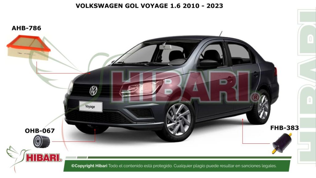 VOLKSWAGEN GOL VOYAGE 1.6 2010 – 2023